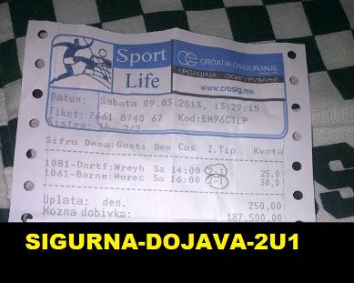 DOJAVA 2/1 ZA DANAS